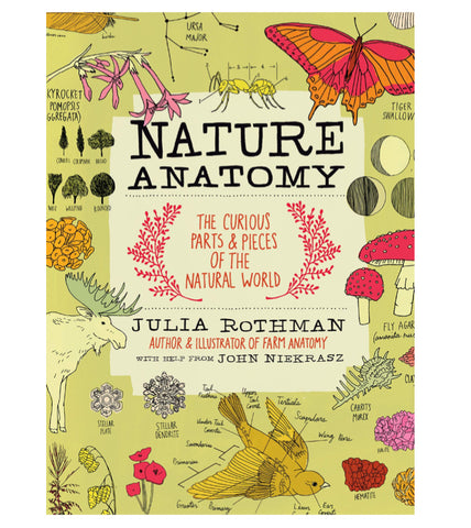 Nature Anatomy - The Curious Parts & Pieces of the Natural World